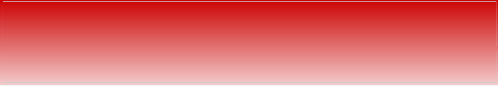 Gizlilik Politikası